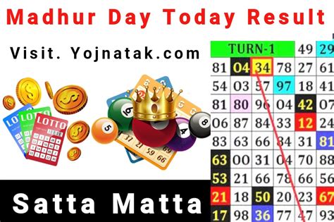 madhur morning satta matka chart|madhur morning satka matka result.